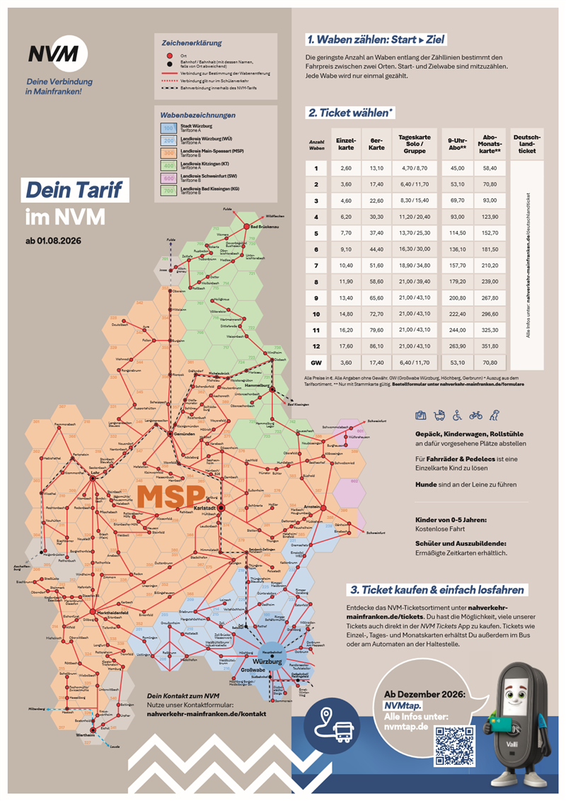 Vorschau der Tarifübersicht des Nahverkehr Mainfranken (NVM) für den Landkreis Main-Spessart, gültig ab 01.08.2026